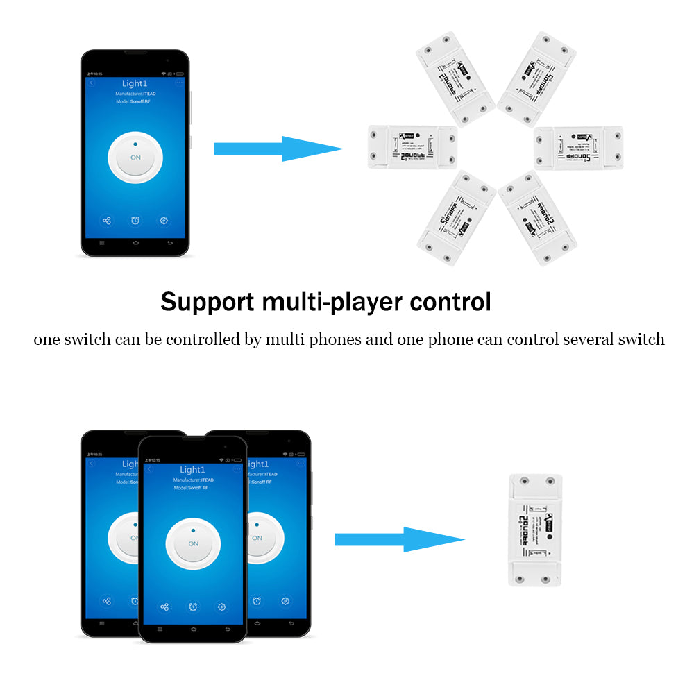 Smart Switch Converter