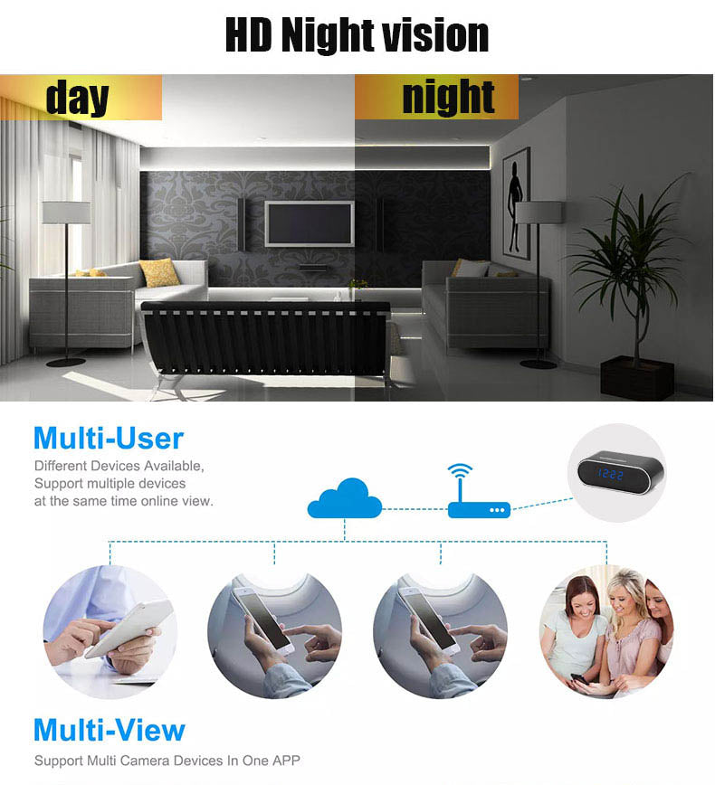 Hidden Night Vision WiFi Charger Camera For Home Security